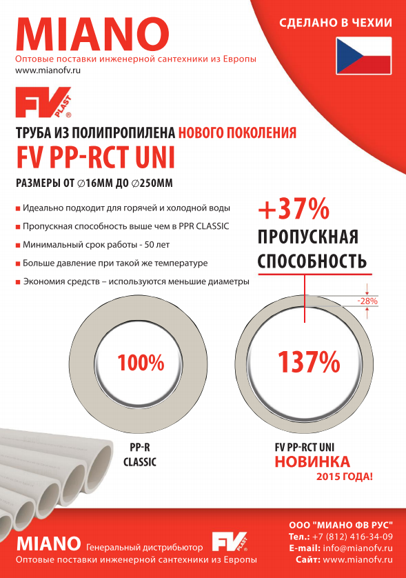 Труба FV Plast PP RCT UNI, фото PP RCT UNI